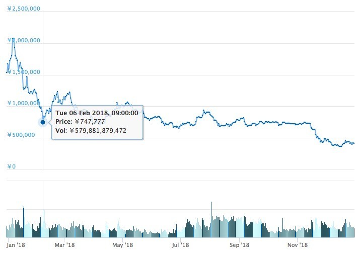 f:id:kuzyo:20181230131132j:plain