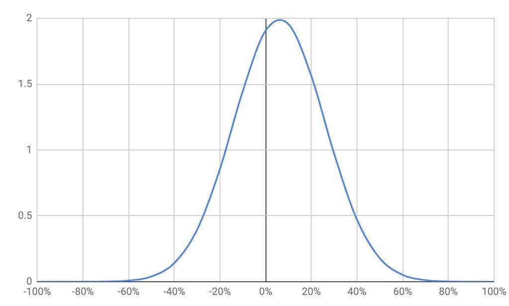 f:id:kuzyo:20190107124429j:plain