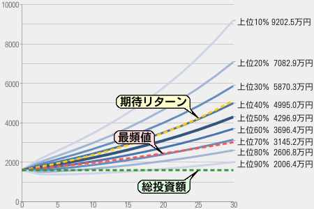 f:id:kuzyo:20190107134000p:plain
