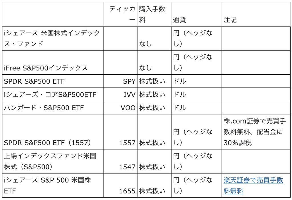 f:id:kuzyo:20190110134048j:plain