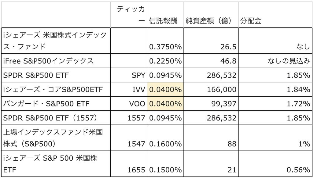 f:id:kuzyo:20190110134121j:plain