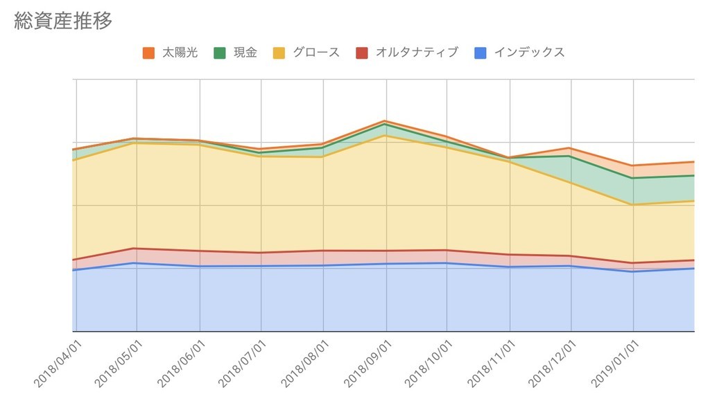 f:id:kuzyo:20190201111405j:plain