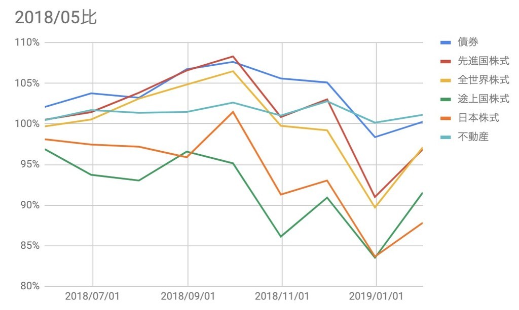 f:id:kuzyo:20190201112643j:plain
