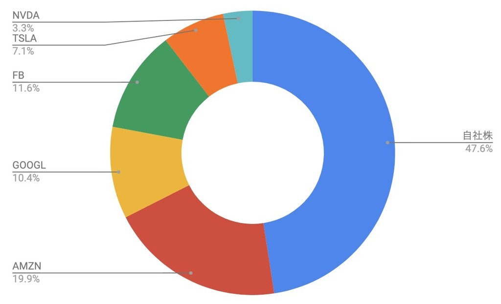 f:id:kuzyo:20190201113052j:plain