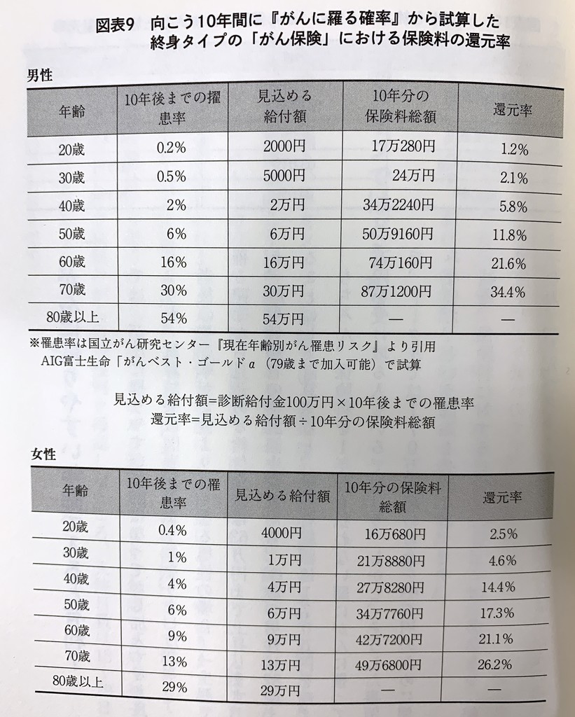 f:id:kuzyo:20190204165304j:plain