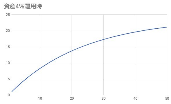 f:id:kuzyo:20190211162651j:plain