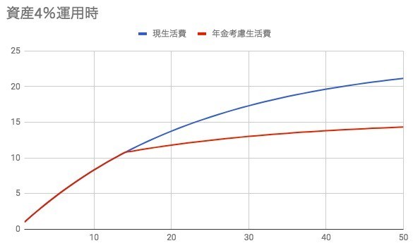 f:id:kuzyo:20190211162931j:plain
