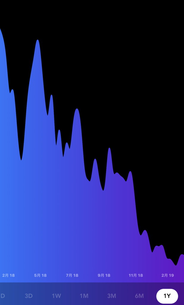 f:id:kuzyo:20190212092726p:plain