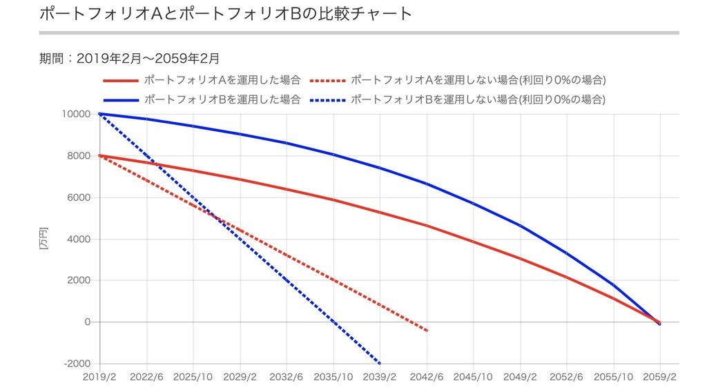 f:id:kuzyo:20190212095112j:plain