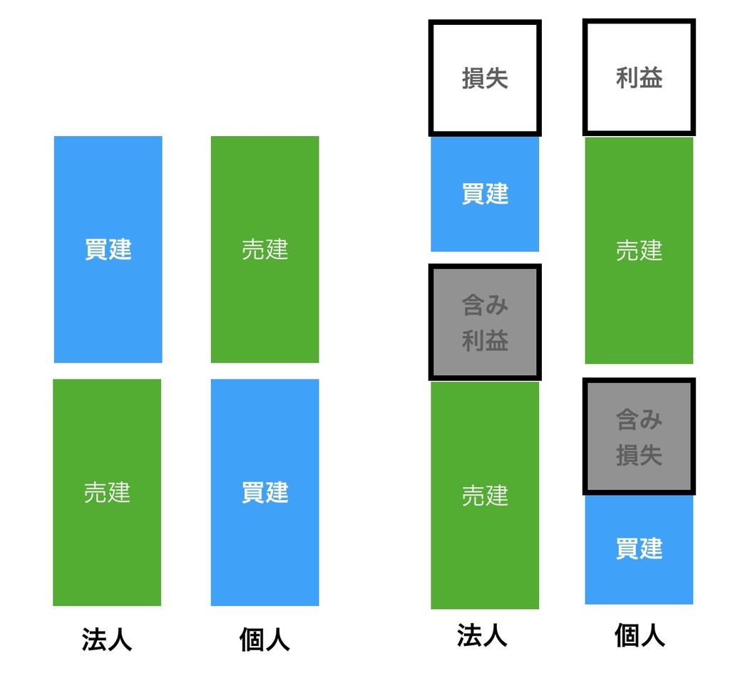 f:id:kuzyo:20190213143936j:plain