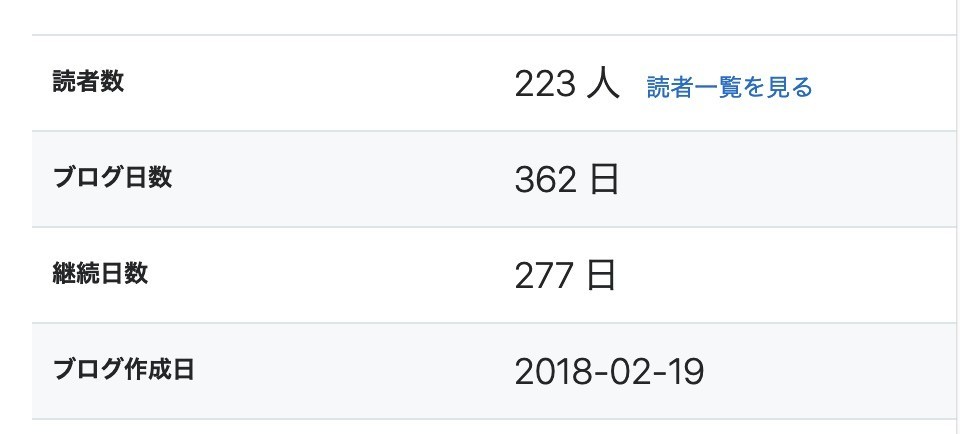f:id:kuzyo:20190227101412j:plain f:id:kuzyo:20190227101412j:plain