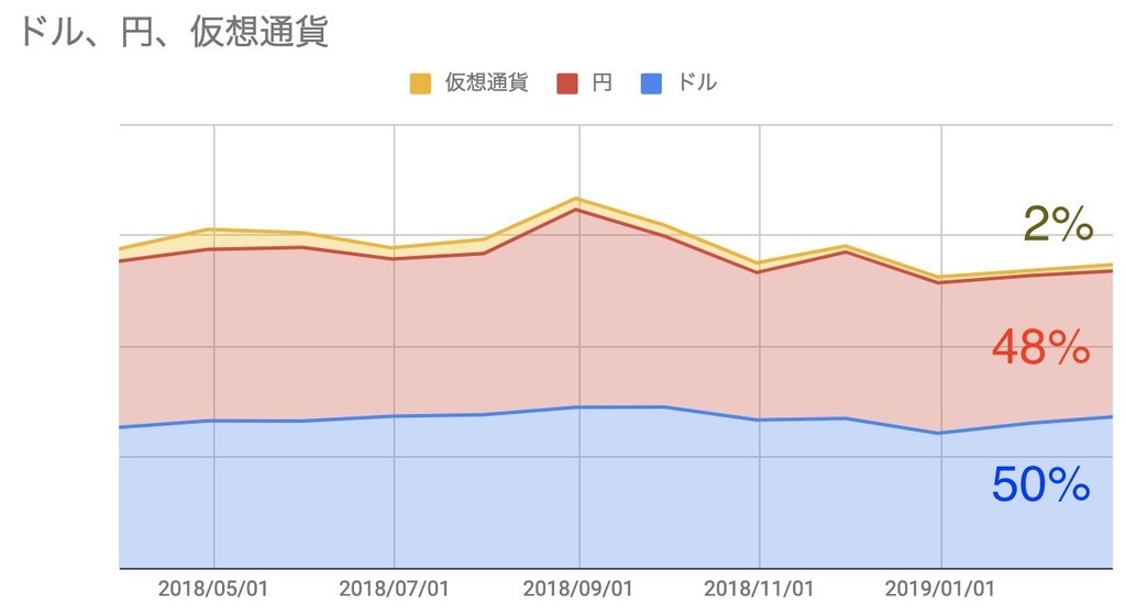 f:id:kuzyo:20190301161833j:plain