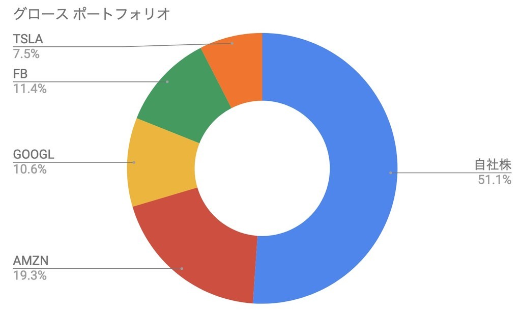 f:id:kuzyo:20190301163112j:plain