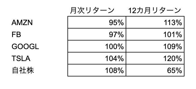 f:id:kuzyo:20190301163530j:plain