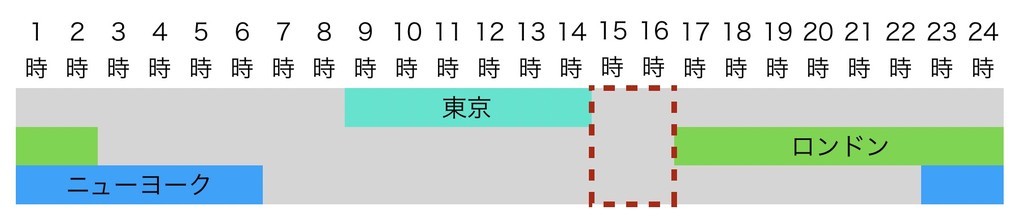 f:id:kuzyo:20190312172236j:plain