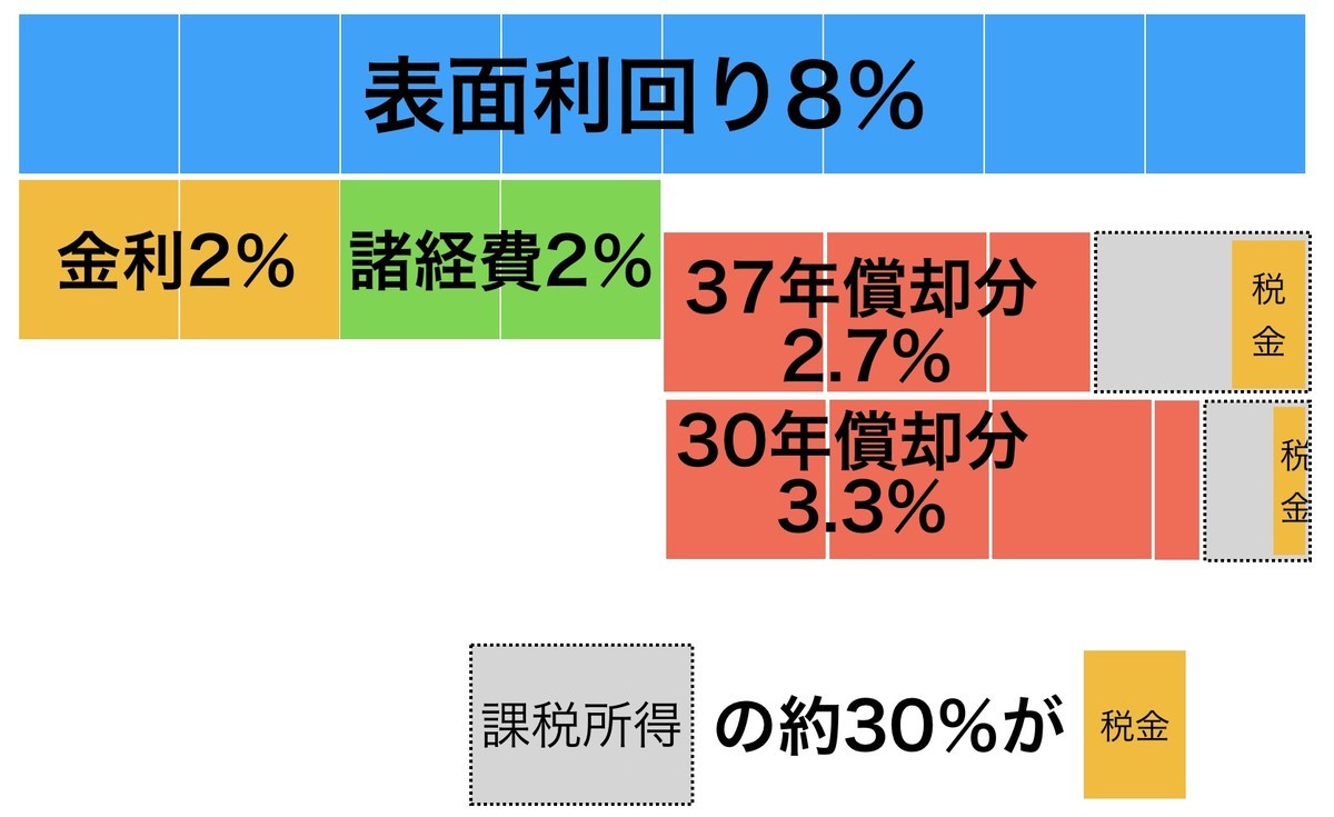 f:id:kuzyo:20190320163142j:plain