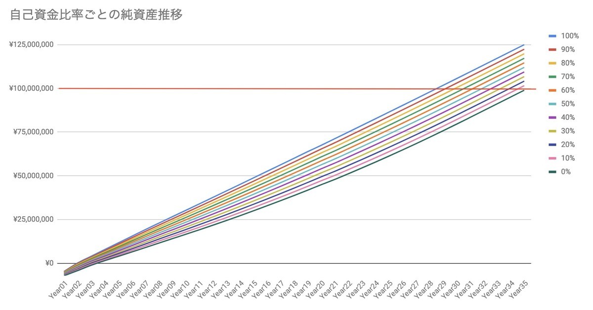 f:id:kuzyo:20190320165901j:plain