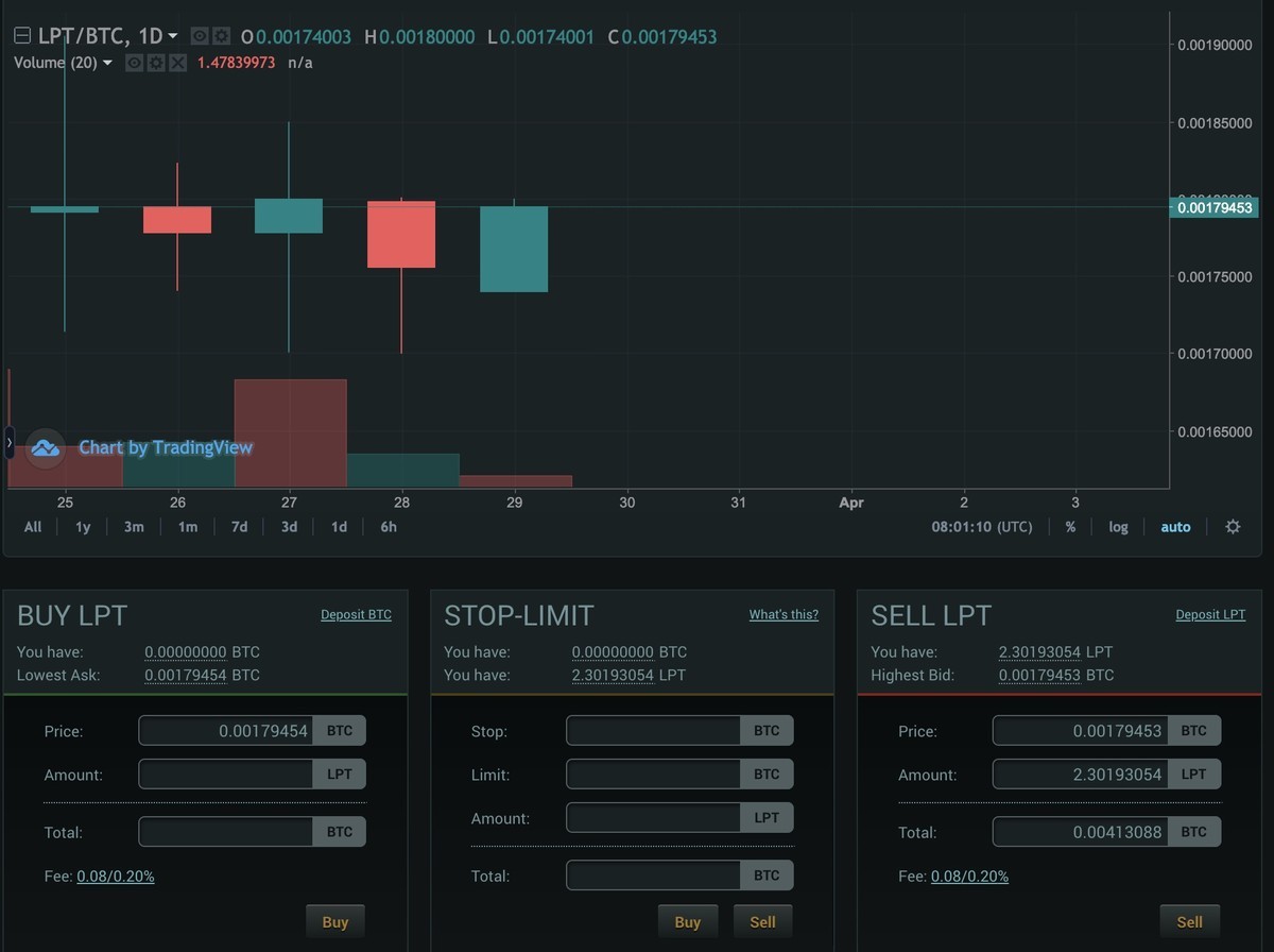 エアドロップされたLPT（Livepeer Token）をMEWに追加してPoloniexで売却してみた - FIRE: 投資でセミリタイアする九条日記