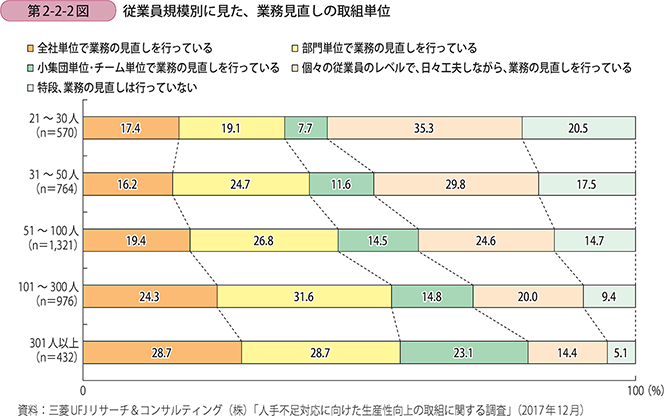 f:id:kuzyo:20190415121358p:plain