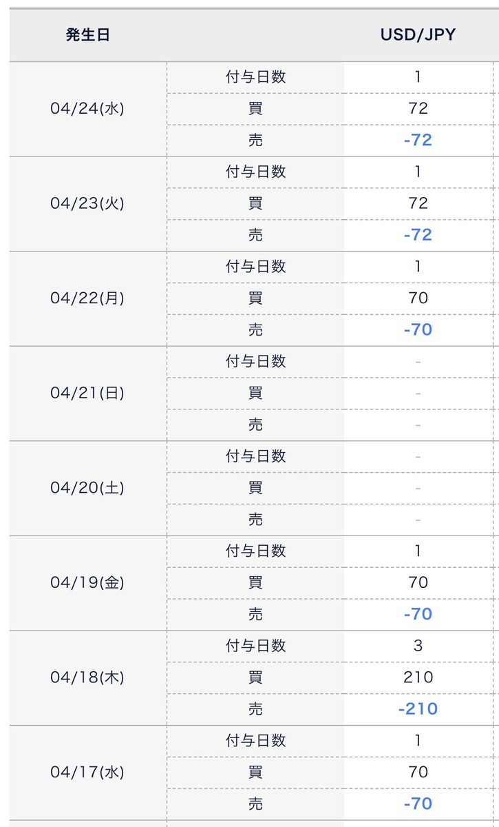 f:id:kuzyo:20190423095618j:plain