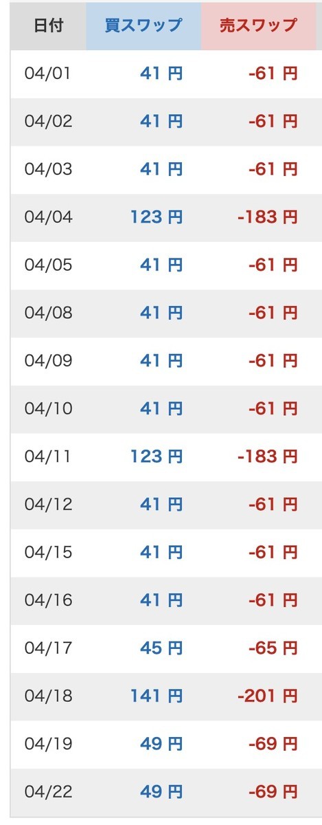 f:id:kuzyo:20190423095727j:plain