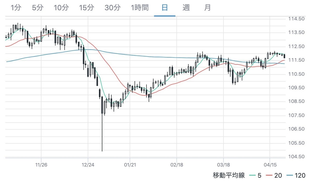 f:id:kuzyo:20190423101430j:plain