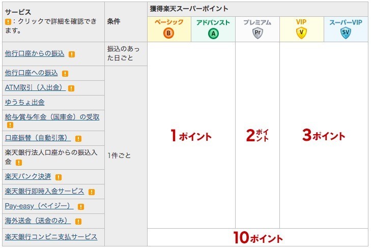 f:id:kuzyo:20190424172939j:plain