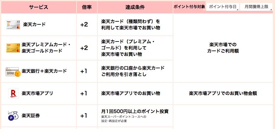 f:id:kuzyo:20190424174006j:plain