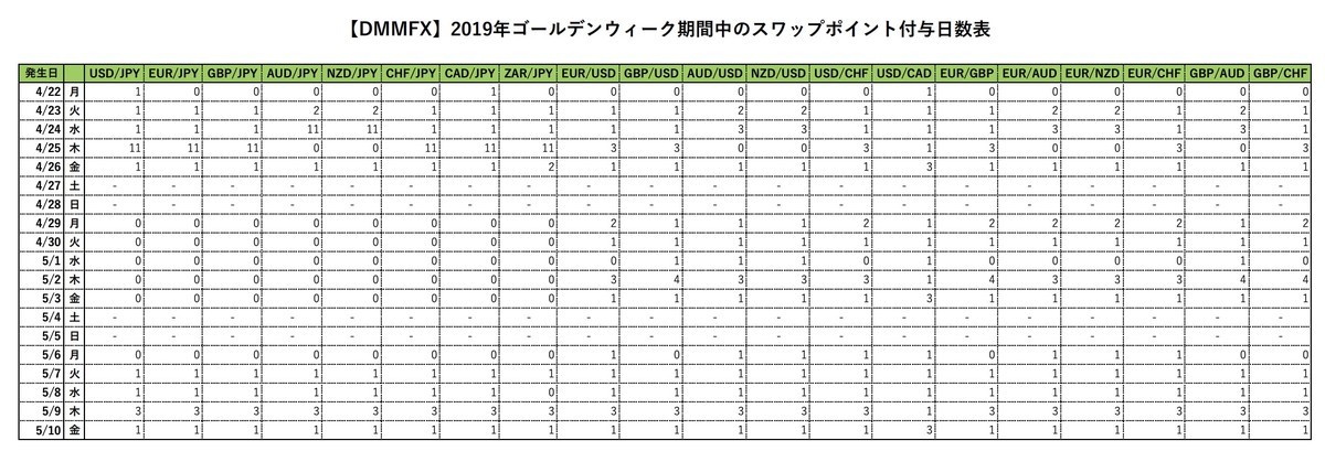 f:id:kuzyo:20190426151005j:plain