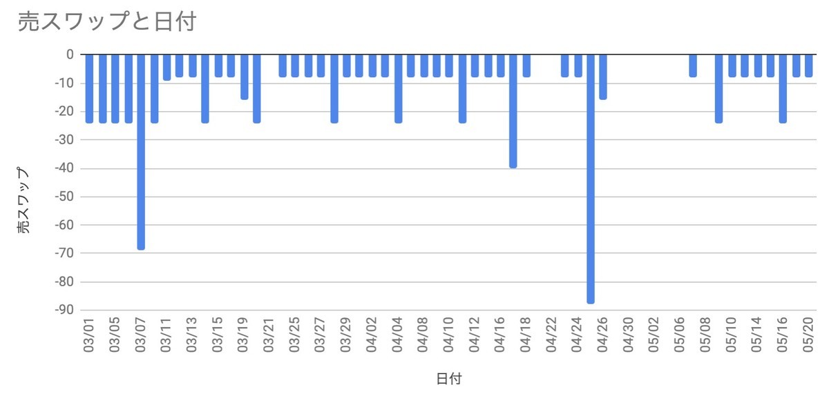 f:id:kuzyo:20190521100714j:plain