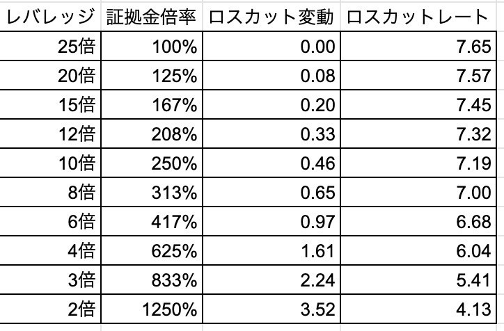 f:id:kuzyo:20190521104522j:plain