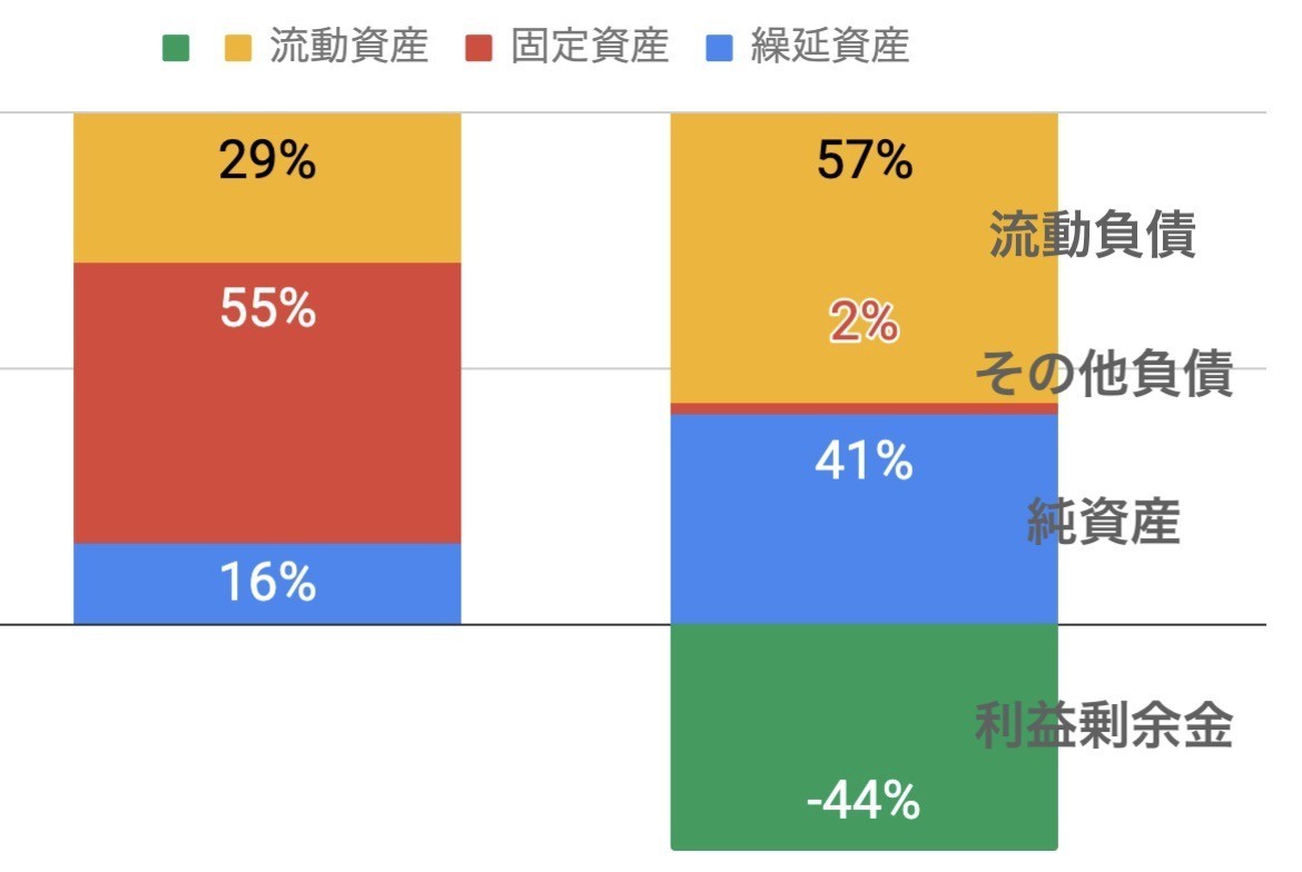 f:id:kuzyo:20190523173424j:plain f:id:kuzyo:20190523173424j:plain