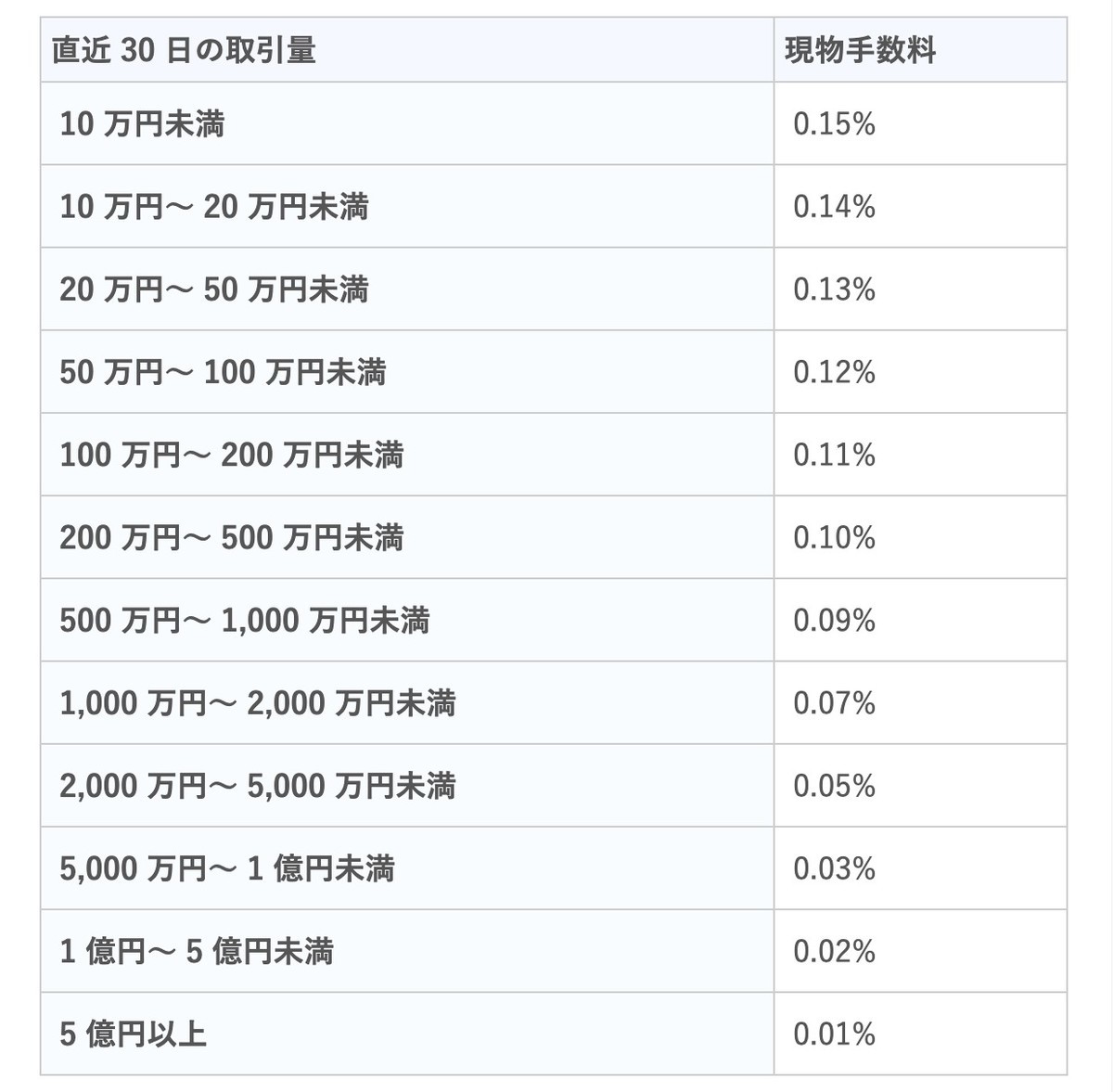 f:id:kuzyo:20190528115202j:plain f:id:kuzyo:20190528115202j:plain