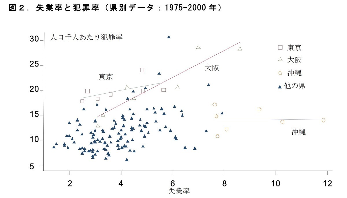 f:id:kuzyo:20190530174739j:plain