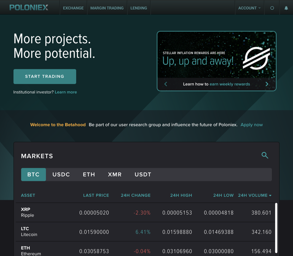 Poloniexで債務不履行。レンディング口座に影響。危機一髪 - FIRE: 投資でセミリタイアする九条日記
