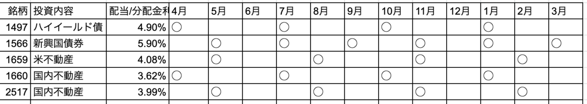 f:id:kuzyo:20190611225454p:plain