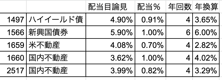 f:id:kuzyo:20190611230229p:plain