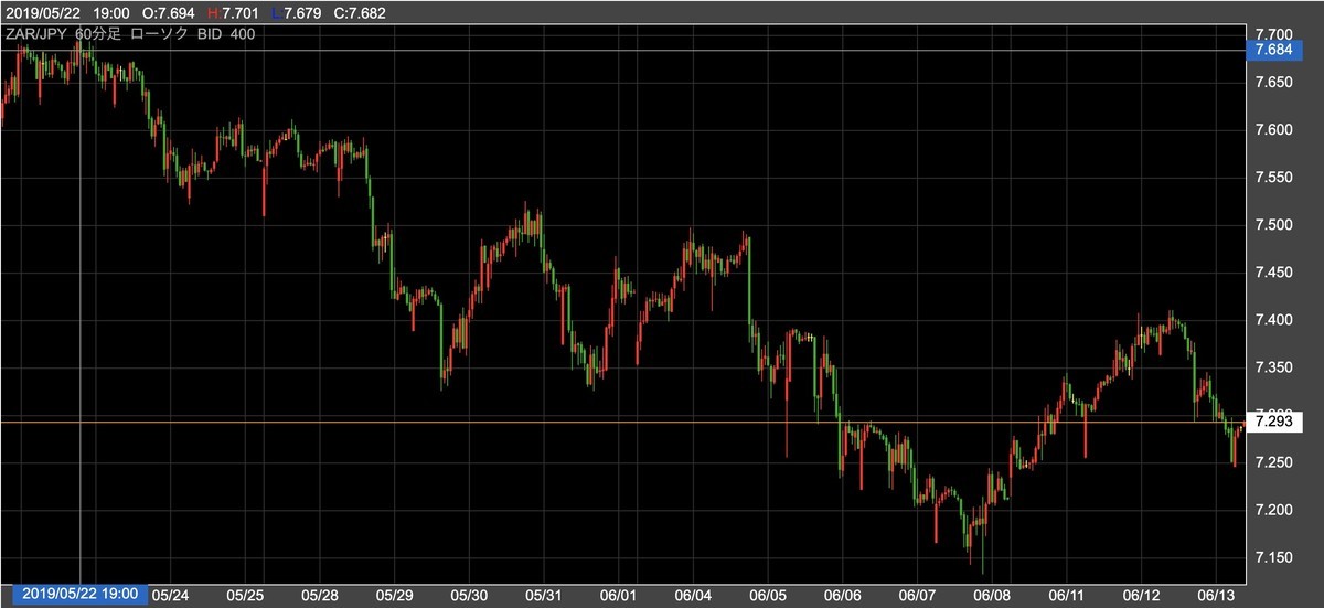 f:id:kuzyo:20190613091113j:plain