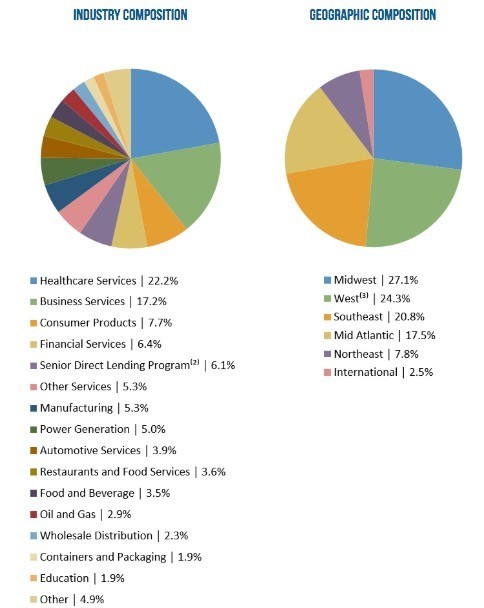 f:id:kuzyo:20190624094143j:plain