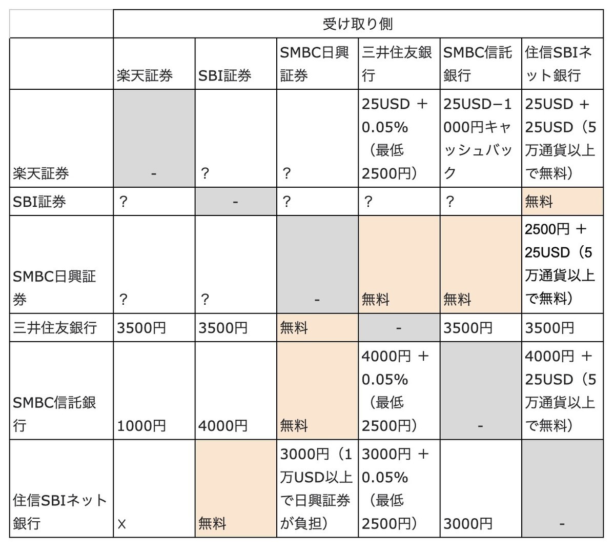 f:id:kuzyo:20190711093923j:plain