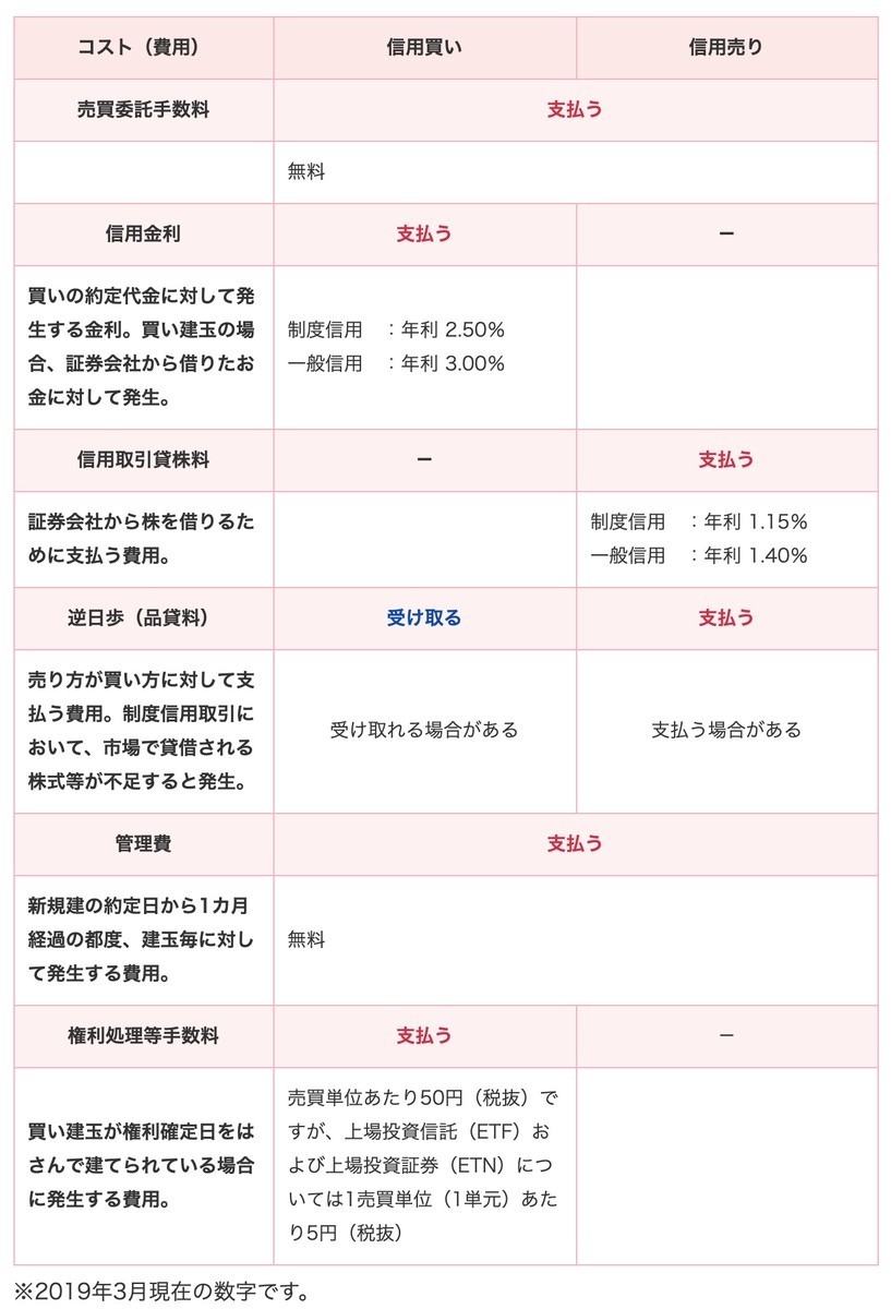 f:id:kuzyo:20190718121008j:plain