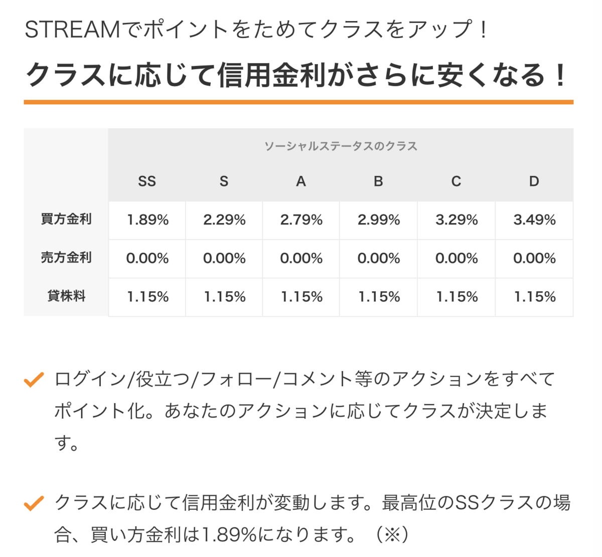 f:id:kuzyo:20190727001521p:plain