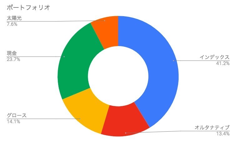 f:id:kuzyo:20190803155413j:plain