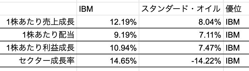 f:id:kuzyo:20190807141340j:plain