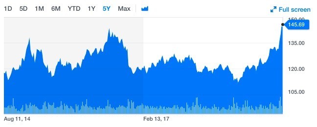 f:id:kuzyo:20190815122531j:plain f:id:kuzyo:20190815122531j:plain
