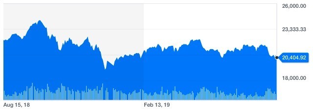 f:id:kuzyo:20190815122728j:plain f:id:kuzyo:20190815122728j:plain