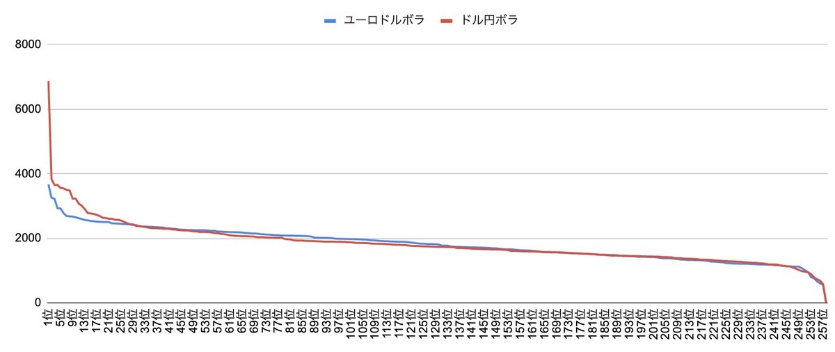 f:id:kuzyo:20190905174743j:plain