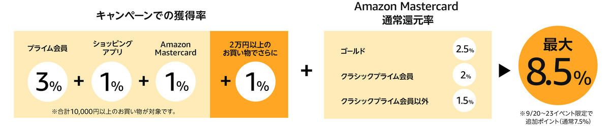 f:id:kuzyo:20190921223713j:plain