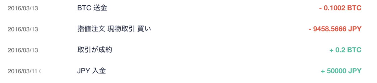 f:id:kuzyo:20190927004608p:plain