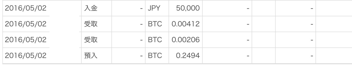 f:id:kuzyo:20190927172246p:plain